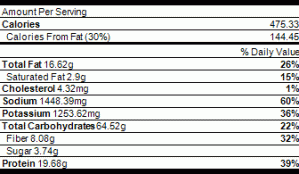 fusilli with potatoes and asparagus
