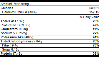 Millet with Chickpeas and curried root veggies