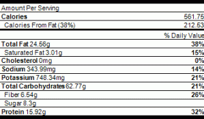 pasta with walnuts, mushrooms and peas