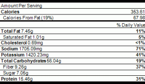 Baked Potatoes with Mushrooms Broccoli