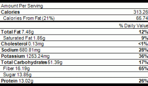Curried Quinoa Stuffed Peppers