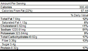 Lentil and Asaragus Risotto