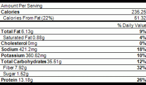 Nutrition Adzuki Rice Balls with Kale and Mushrooms