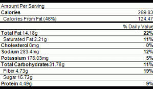 nutrition blueberry apple pie