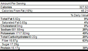 Nutrition Chili Bean Rice Bake