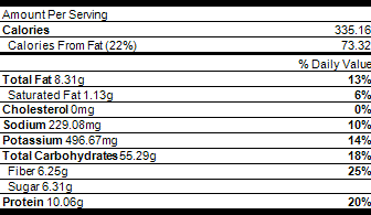 nutrition fusilli beet salad