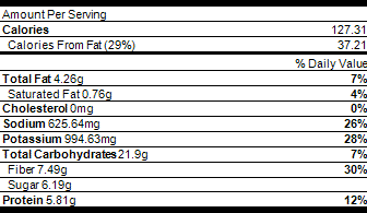 Nutrition Marinara Sauce