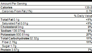 nutrition oil free sweet and sour hot potato salad