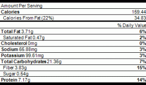 Nutrition Scottish Oat Cakes