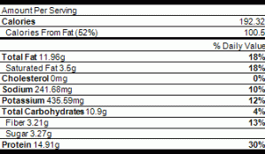 nutrition, tofu scramble