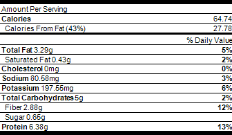 Nutrition Vegan Ricotta