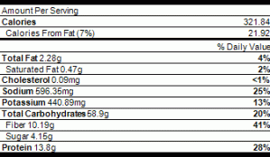 nutrition veggie pot pie