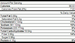 Nurtrition Lentil Burgers with Cashew Garbanzo Ricotta