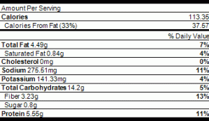 nutrition cashew garbanzo ricotta