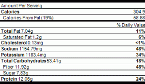black bean polenta stuffed peppers