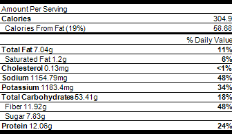 black bean polenta stuffed peppers