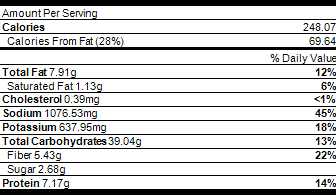 Kale, potato and chickpea soup