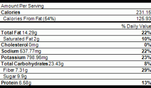 slow cooked greek eggplant