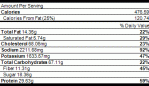 nutrition chicken mole