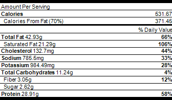 nutrition minted lamb meatballs