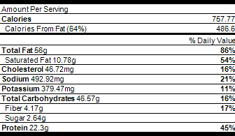 Nutrition Walnut Sage Tortellini