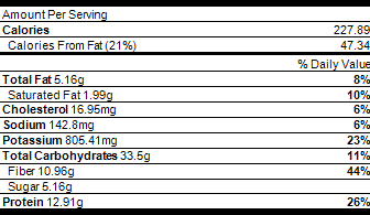 nutrition black bean chili