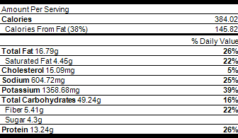 nutrition broccoli mushroom stuffed potatoes