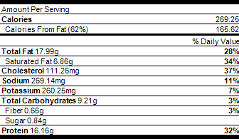 nutrition za'atar beef stuffed cabbage